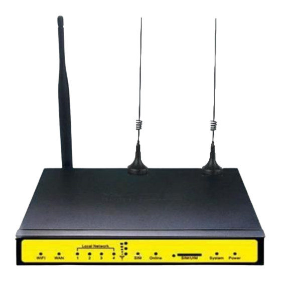 Four-Faith F3436 User Manual