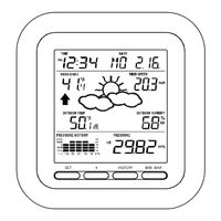 La Crosse Wireless Weather Station Instruction Manual