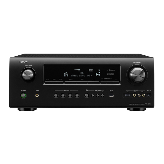 Denon AVR-3312 Getting Started
