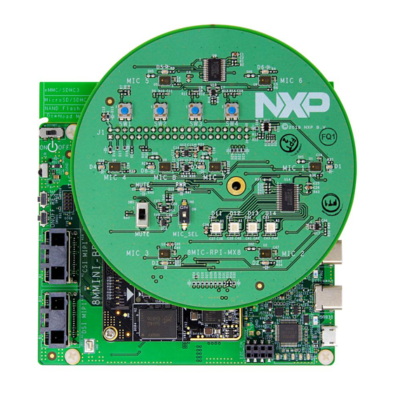 NXP Semiconductors i.MX 8MIC-RPI-MX8 Manuals