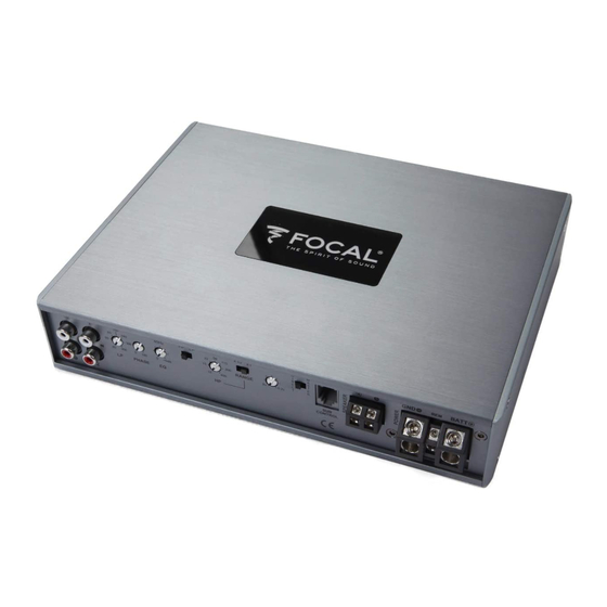 Focal FPD 900.1 Operation/Configuration Manual
