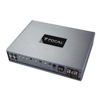 Focal FPD 900.1 Operation And Configuration Manual