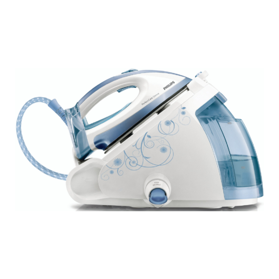 Philips GC9545 Service Manual
