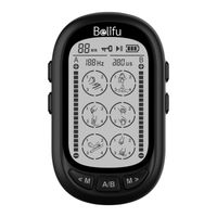Belifu YF1503 Instruction Manual