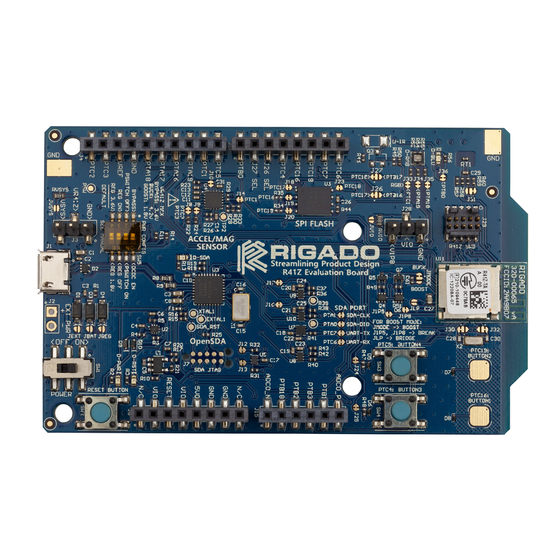 Ublox EVK-R41Z User Manual