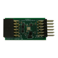 Renesas US082-ZMOD4510EVZ Manual
