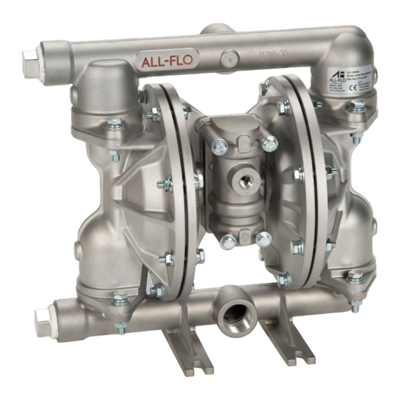 Dover PSG ALL-FLO S Series Installation Operation & Maintenance Data