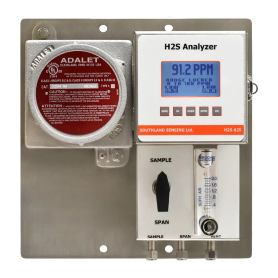 Southland H2S-625 Instruction Manual