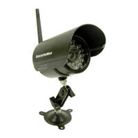 Securityman SM-823T User Manual