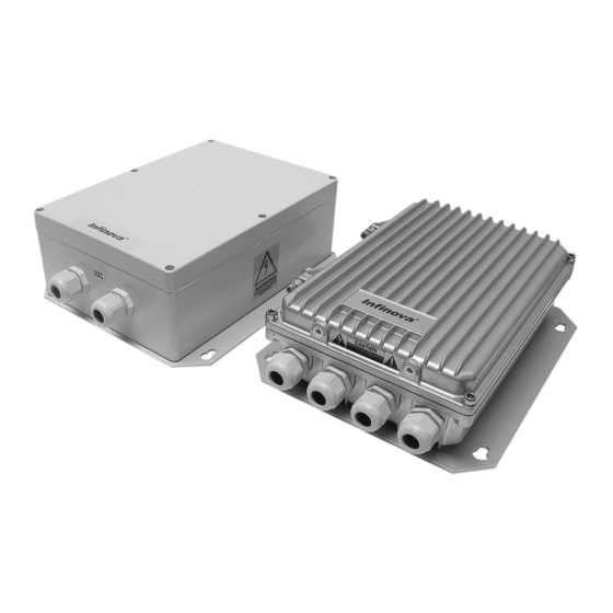 Infinova V1691 Series Installation & Operation Instructions