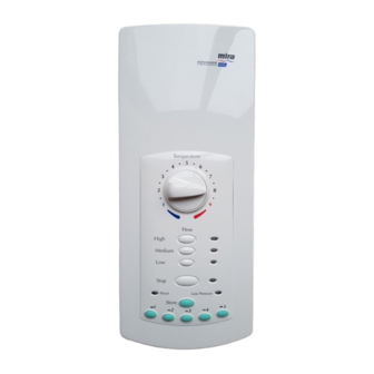 Mira Advance Installation, Operation, Maintenance Manual