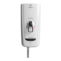 Mira Advance User Manual