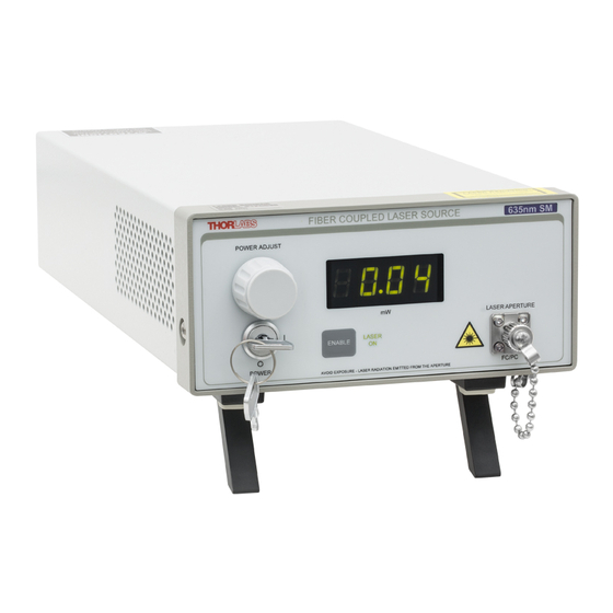 THORLABS S1FC635 Manuals