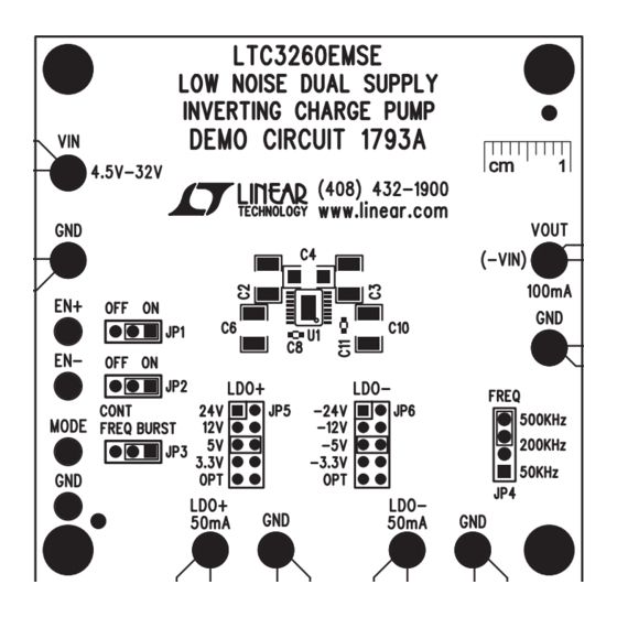 Linear Technology DC1793A Demo Manual