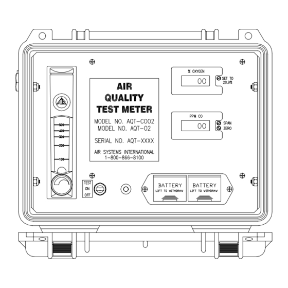 AIR SYSTEMS INTERNATIONAL AQT-02 Operating Manual