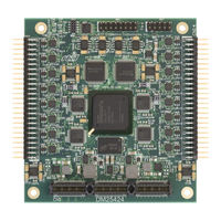 rtd DM35424HR User Manual