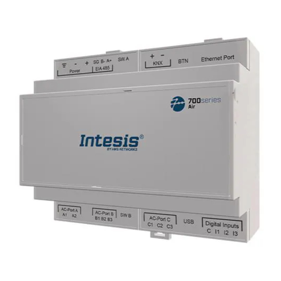 HMS Networks Intesis IN775FGL O000 Series Installation Manual