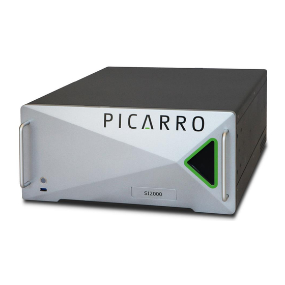 PICARRO SI2108 User Manual