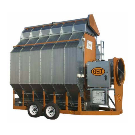 GSI Outdoors PNEG-552 Operation And Service Manual