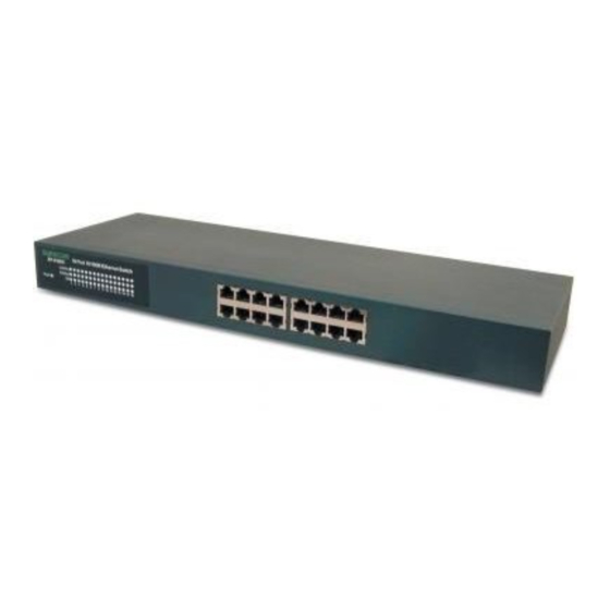 Surecom EP-816CX User Manual