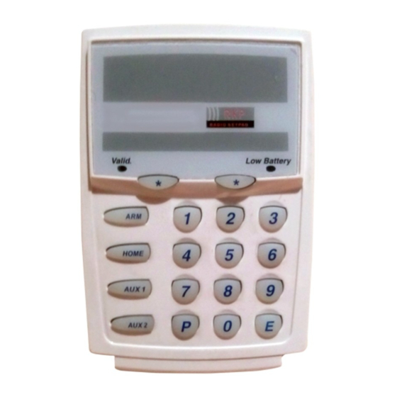 Ness RKP Installer Manual