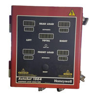 Wintriss autoset 1504 User Manual