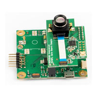 Meridian Innovation MI0801 User Manual