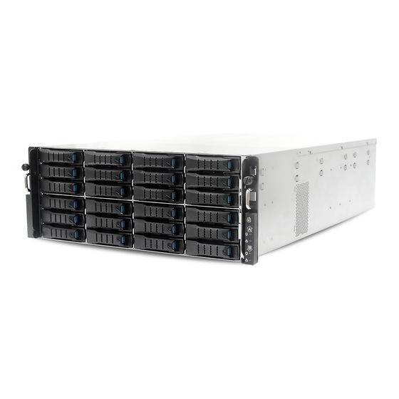 AIC HA401-VG User Manual
