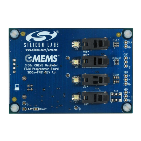Silicon Laboratories Si50x-FPB1-EVB User Manual