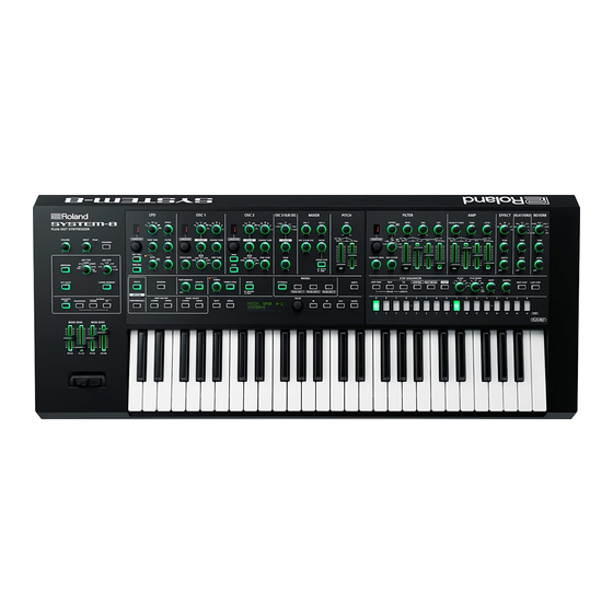 Roland SYSTEM-8 Owner's Manual