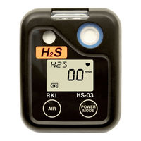 Riken Keiki OX-03 Operating Manual