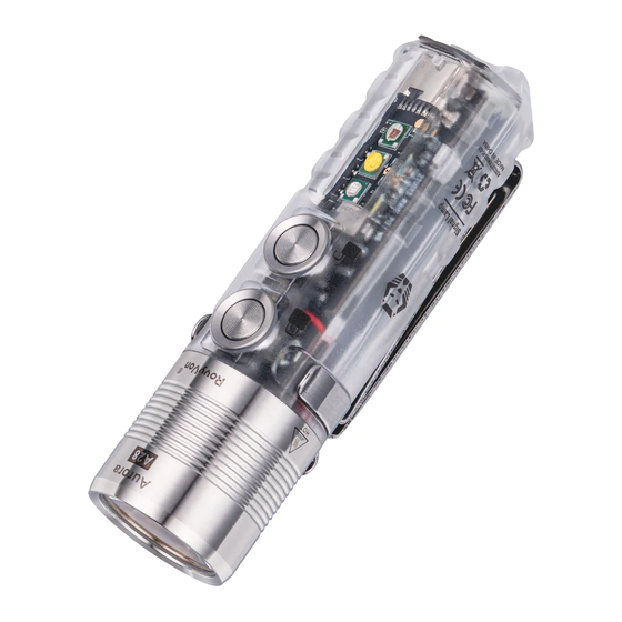 RovyVon Aurora A25 User Manual