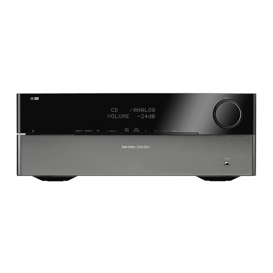 Harman Kardon HK 990 - Integrated Amplifier Manual