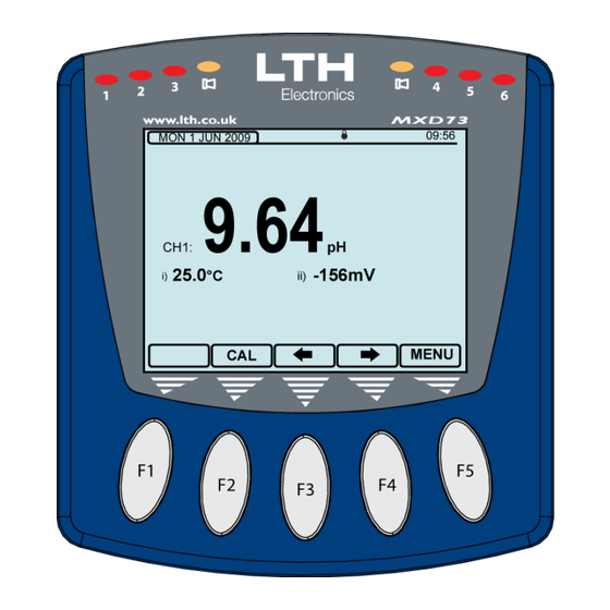 LTH Electronics MPD73LV-UL Operating Manual