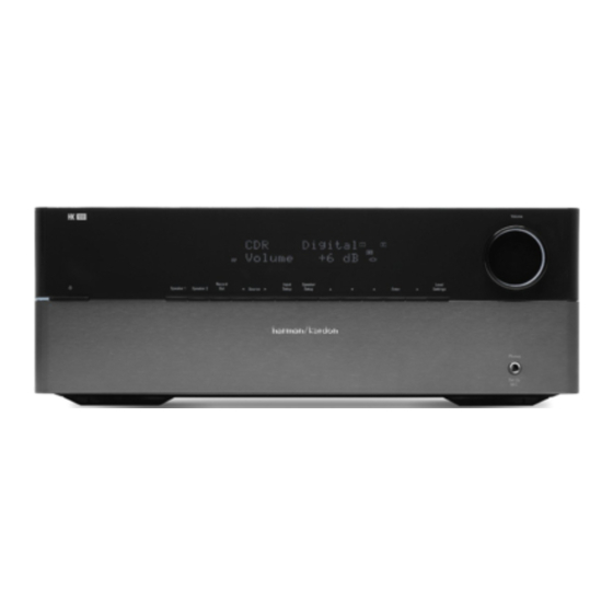 Harman Kardon HK 990 Owner's Manual