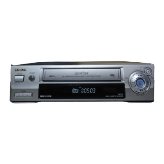 Aiwa HV-FX970 Service Manual