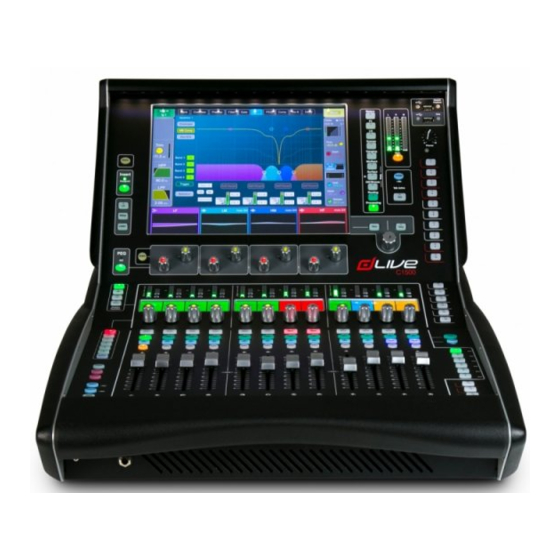 ALLEN & HEATH dLive C1500 Getting Started Manual
