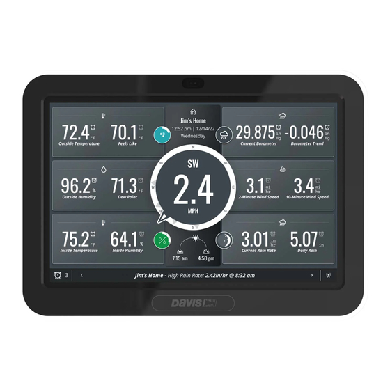 DAVIS WeatherLink Quick Setup Manual