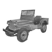 Willys CJ-2A Operation And Care Manual