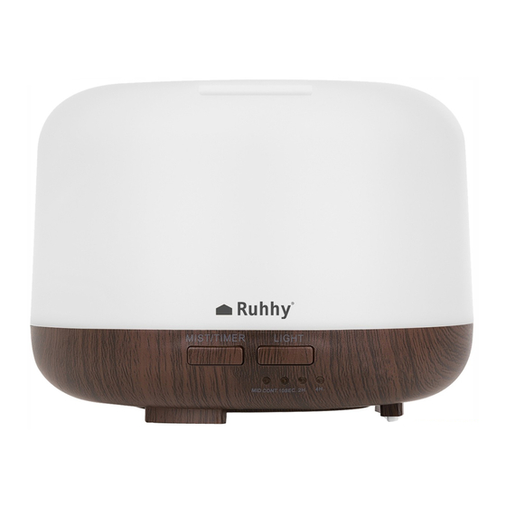 Ruhhy N23511 User Manual