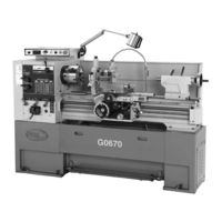 Grizzly G0670 Owner's Manual