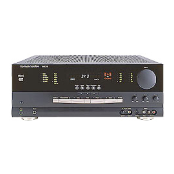 Harman Kardon AVR4000RDS Service Manual