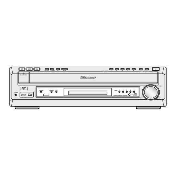 Pioneer XV-HTD520 Service Manual