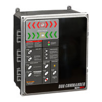 RITE-HITE Dok-Commander Installation/Service/Owner's Manual