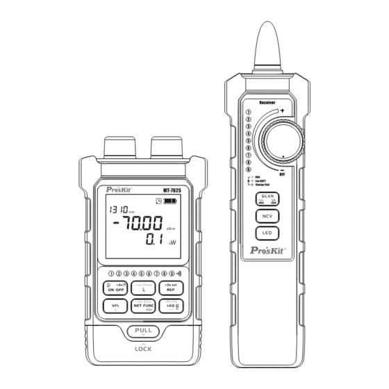 ProsKit MT-7625 User Manual