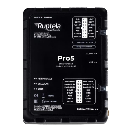 RUPTELA Pro5 User Manual