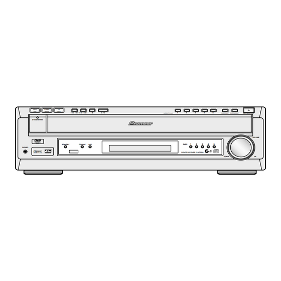 Pioneer XV-HTD520 Service Manual