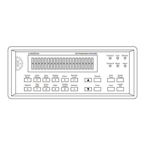 Lakeshore 332 User Manual