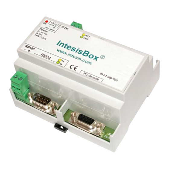IntesisBox BACnet/IP Server–Modbus TCP master Installation Manual
