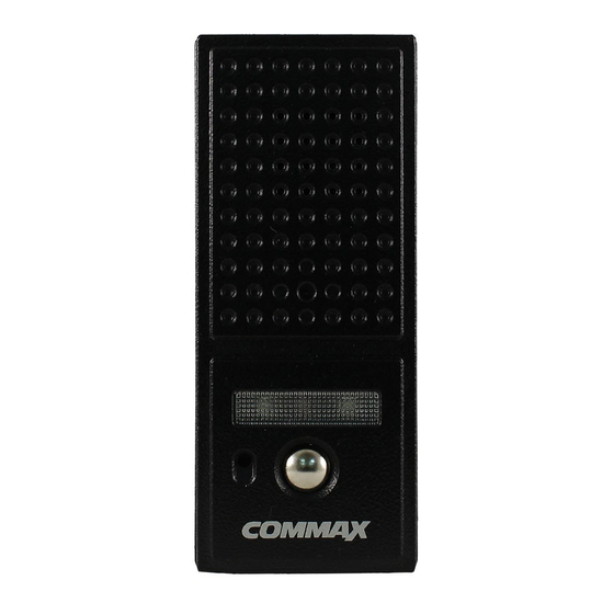 Commax DRC-4CPN2 User Manual